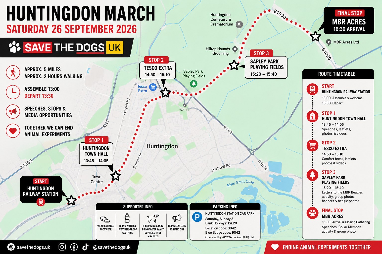 March to End Animal Testing London